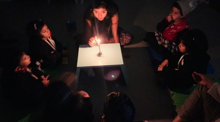 Tratak Yoga by Shivani Goyal - International Yoga Trainer - Photo 2